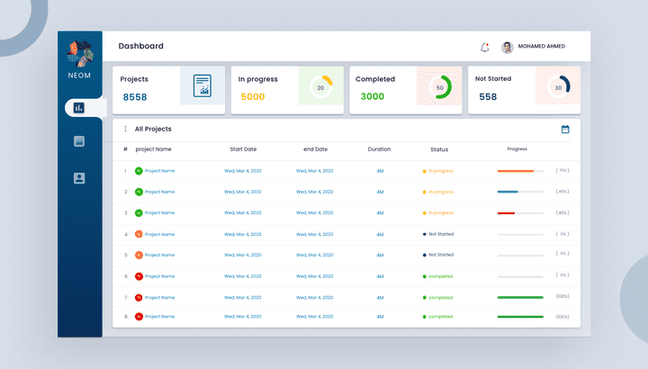 Neom Dashboard