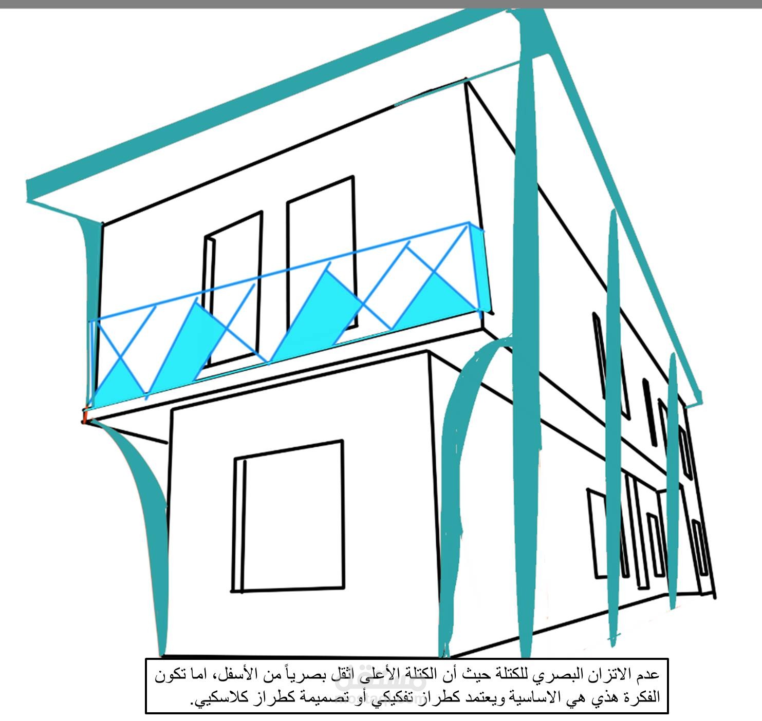 سكتش لفلة عدم الاتزان البصري للكتلة حيث أن الكتلة الأعلى اثقل بصرياً من الأسفل, اما تكون الفكرة هذي هي الاساسية ويعتمد كطراز تفكيكي أو تصميمة كطراز كلاسكيي.