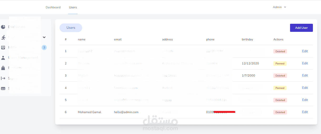 a Web Admin Panel For an android Application