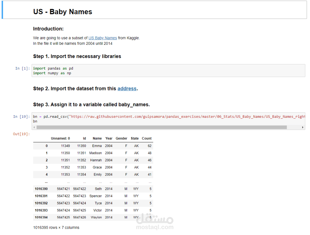 US Baby Names 