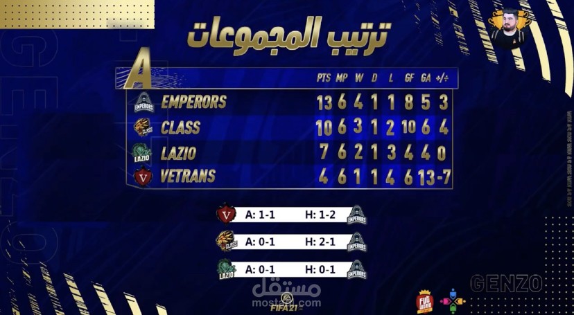 مونتاج احترافي خبير بالمونتاج