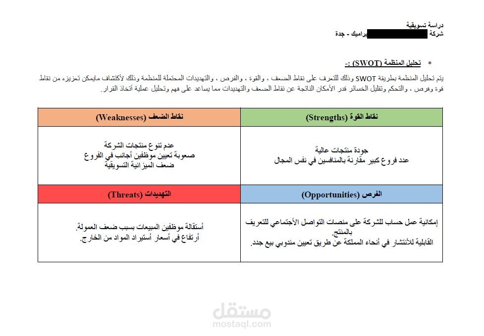 دراسة تسويقية أستراتيجية