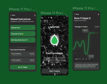 تصميم واجهات المستخدم لتطبيق اسعار المحروقات والبنزين والسولار