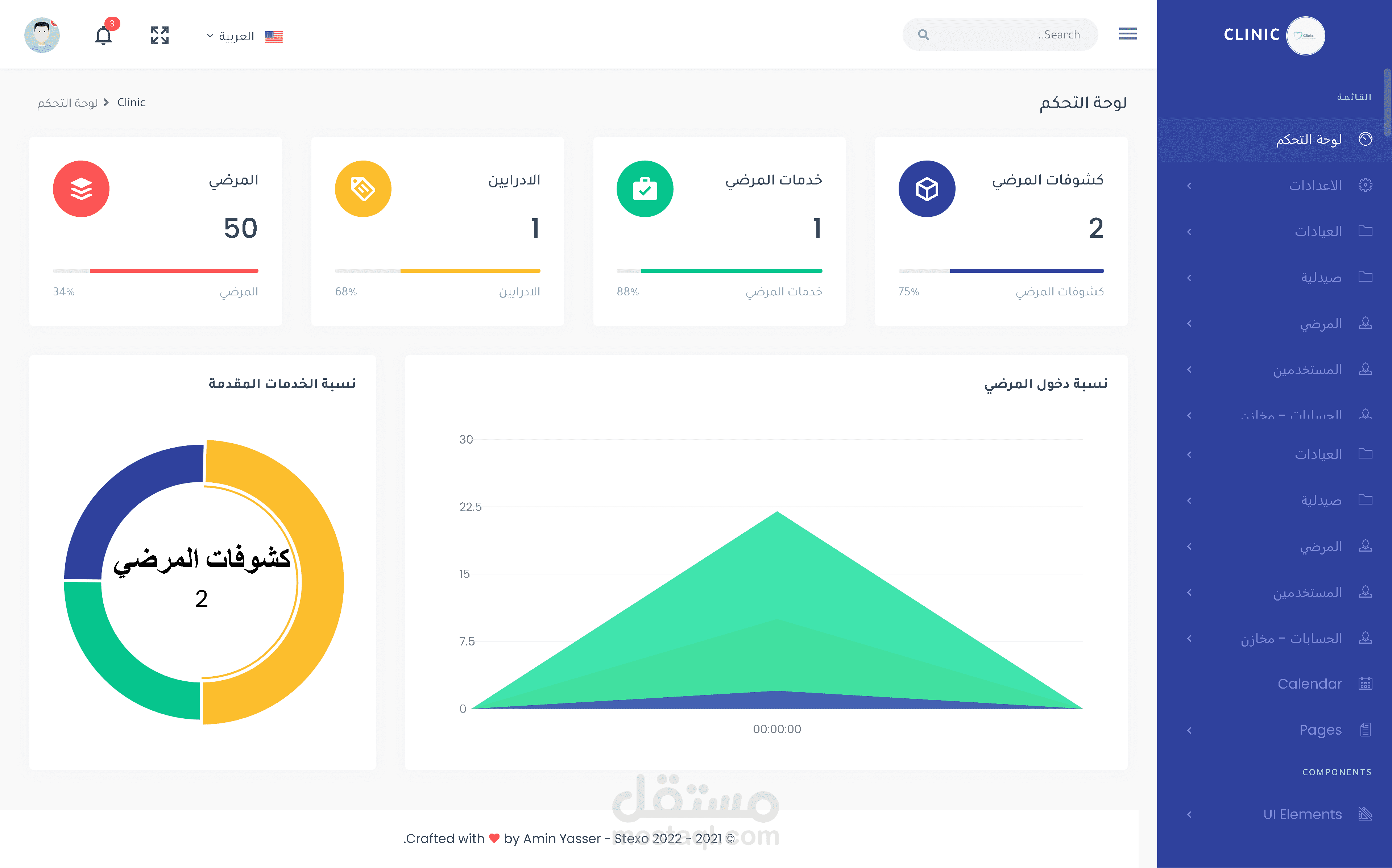 clinic system