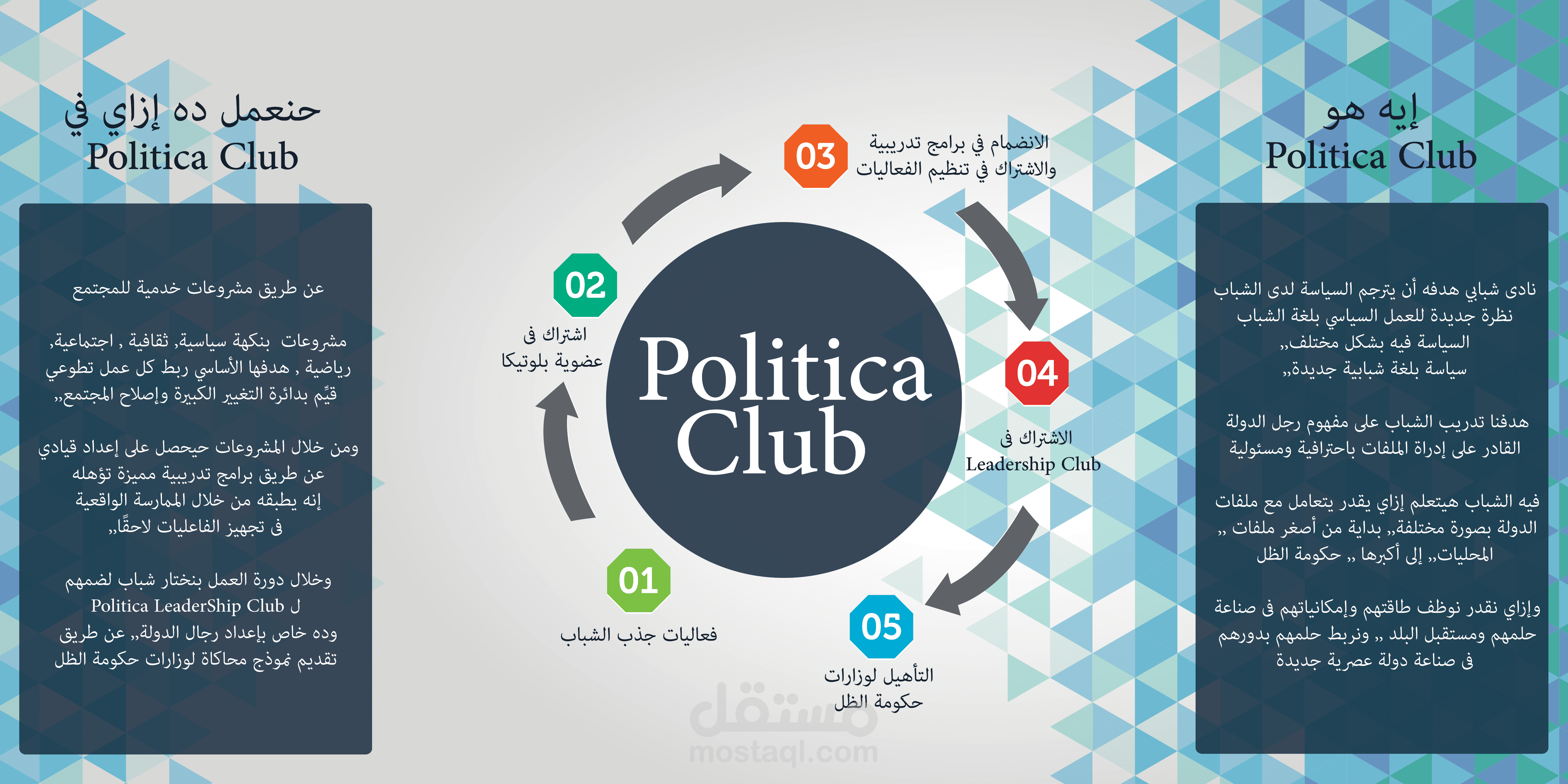 politica club (بروشور مطوي)