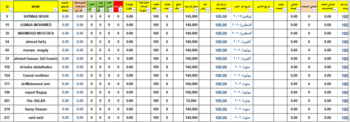 حساب مرتبات موظفين