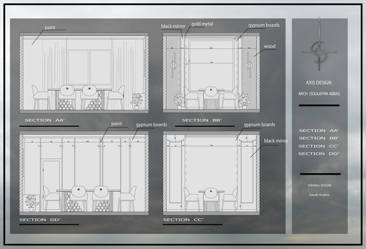 axis design