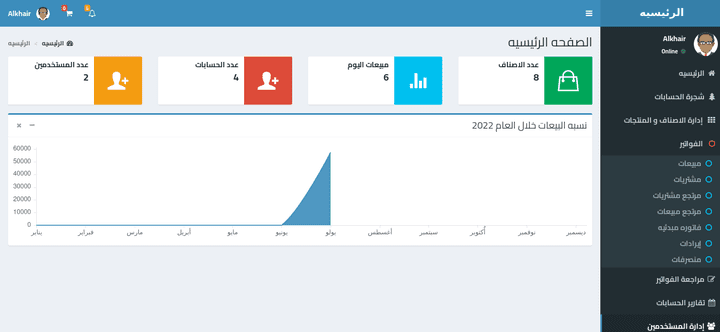 نظام محاسبي متكامل