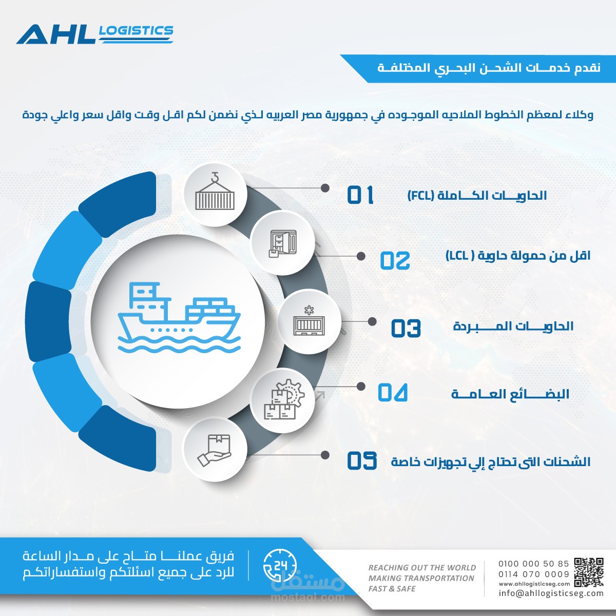 كتابة محتوي وانشاء تصاميم ممتازة لعرض خدمات ومعلومات عن مجال عمل الشركة