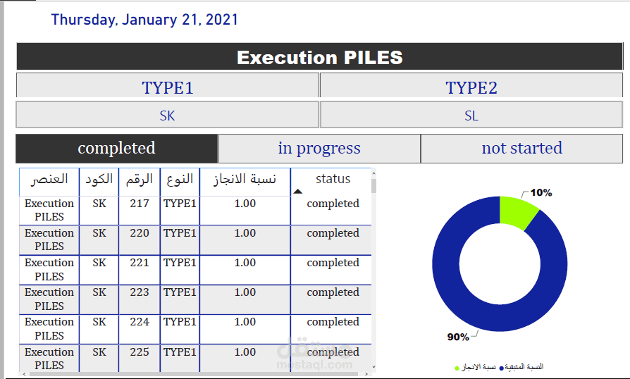 Power Pi Dashboard