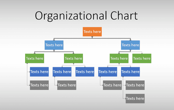 Organization Chart  هيكل تنظيمي