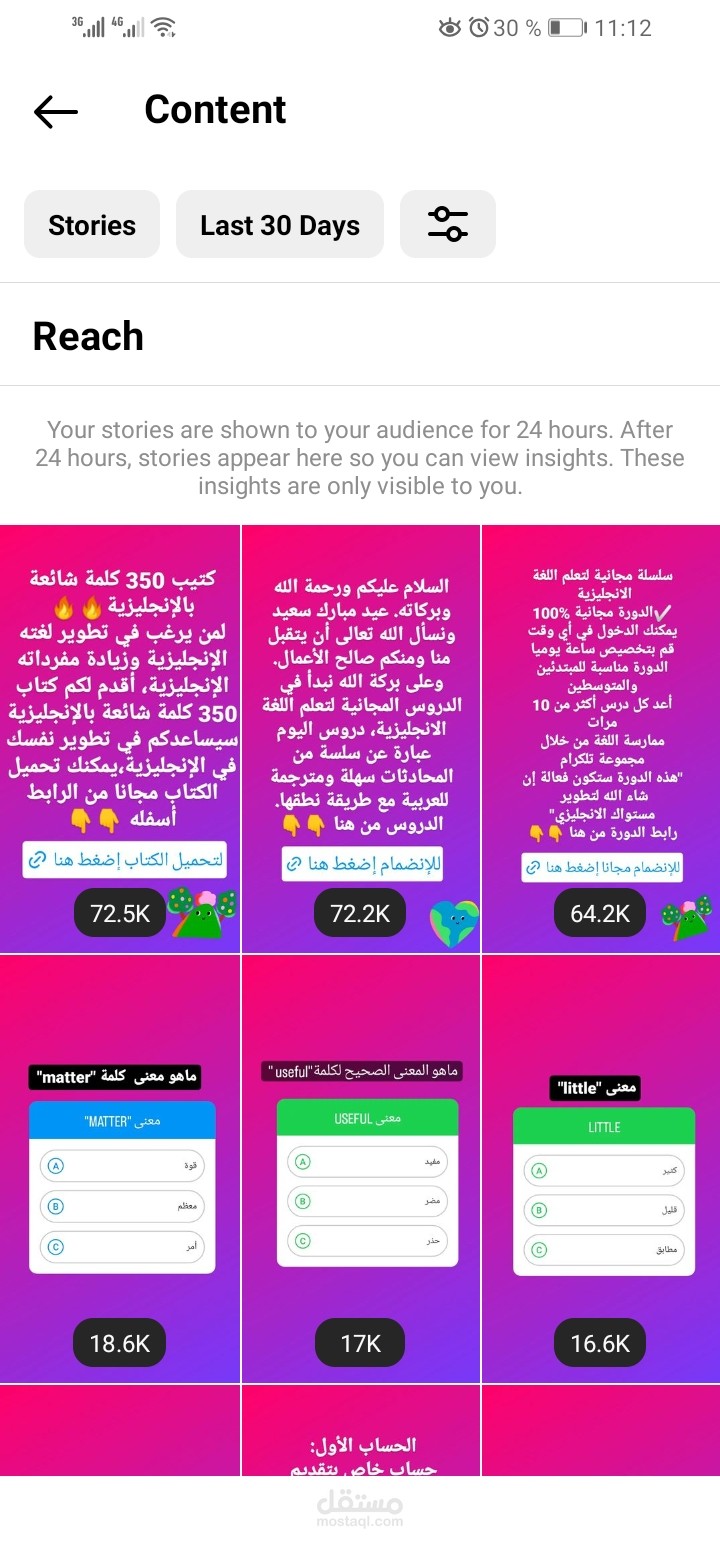 نسبة مشاهدات السطوري