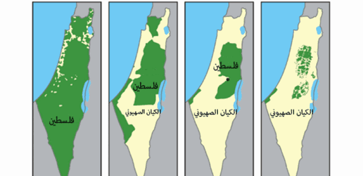 بحث بعنوان تاريخ فلسطين والديانات الأخري باللغة الإنجليزية.