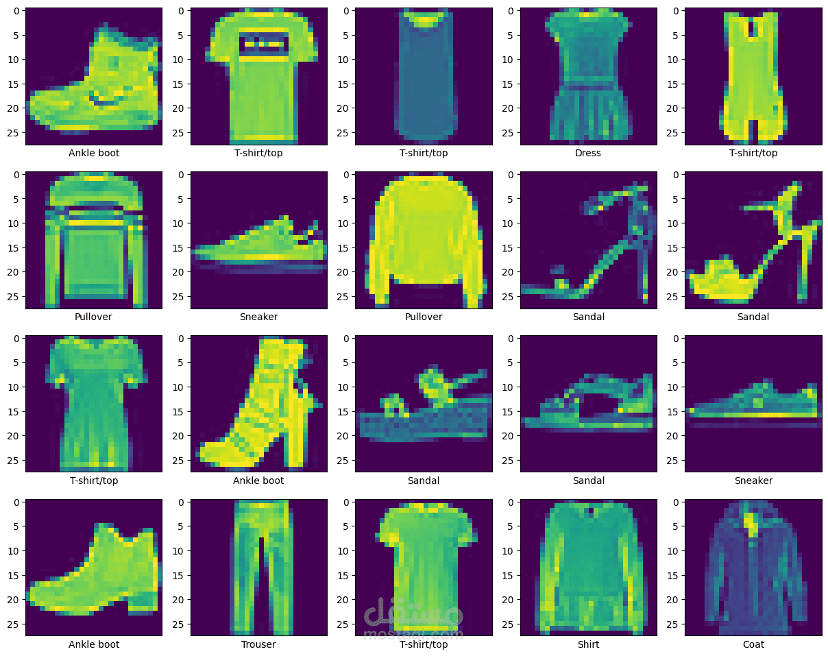 Clothing classification