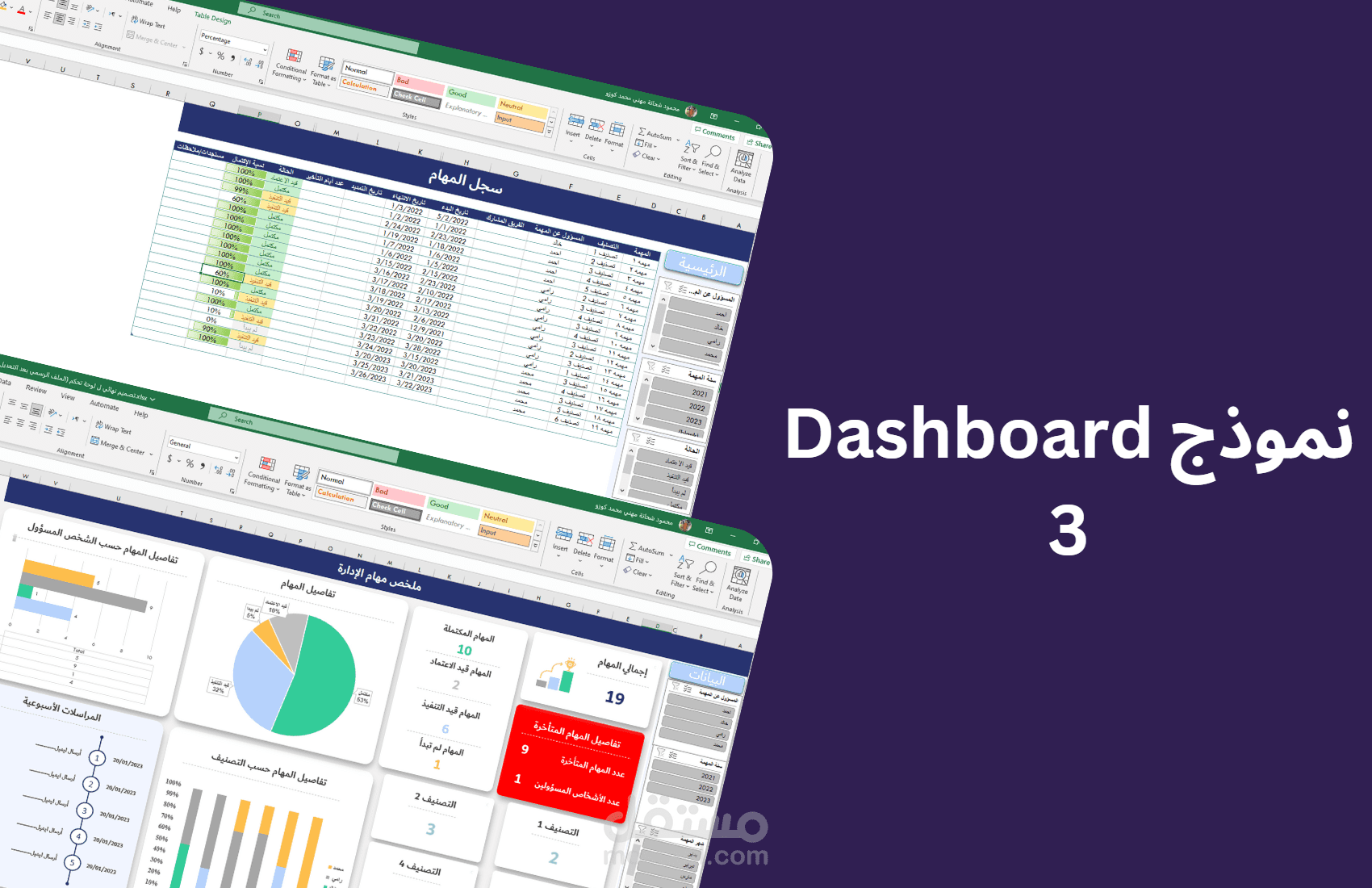 نموذج dashboard 3