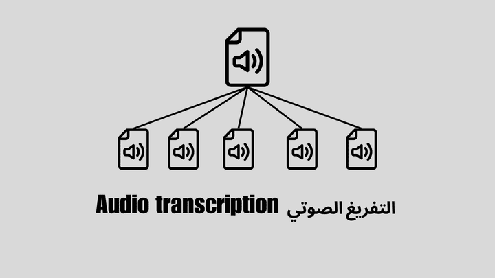 تفريغ آلاف الملفات الصوتية حسب الجمل والكلمات المطلوبة.