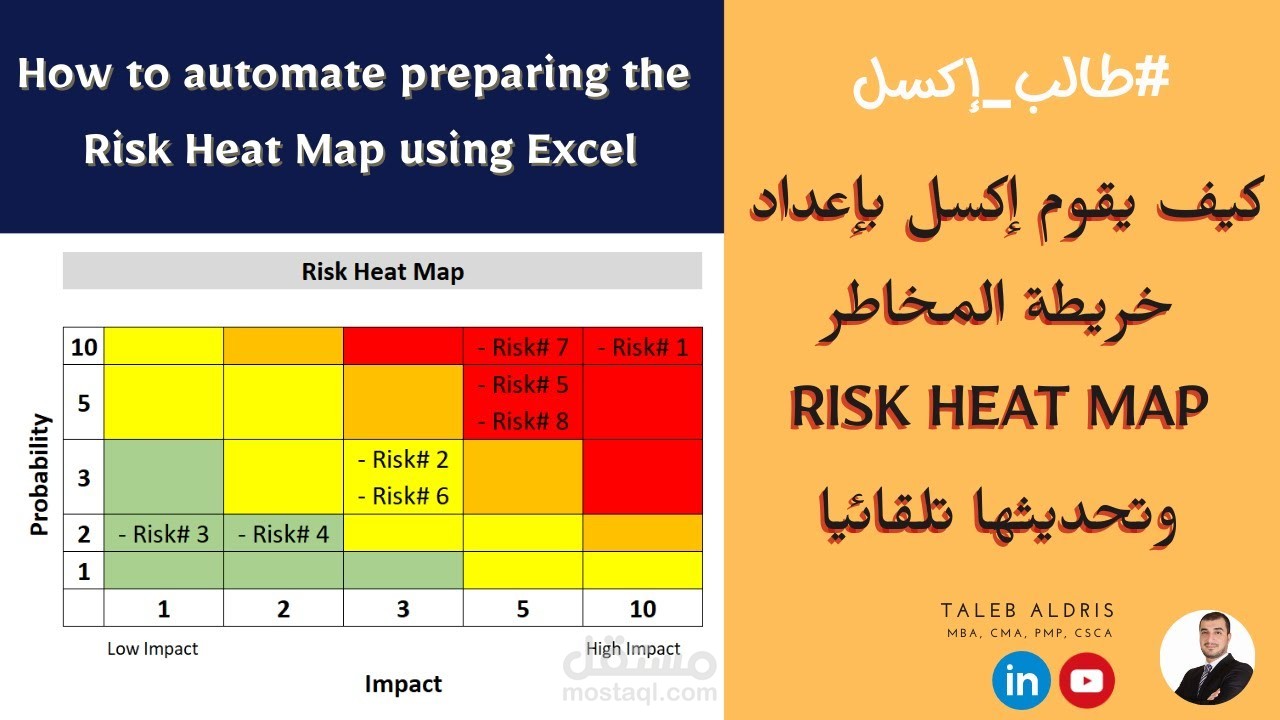 كيف يقوم إكسل بإعداد خريطة المخاطر وتحديثها تلقائيا - Risk Heat Map | مستقل