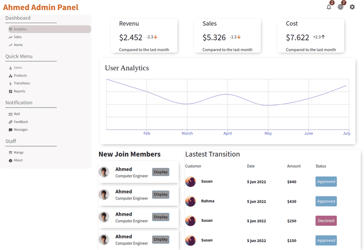 Admin panel