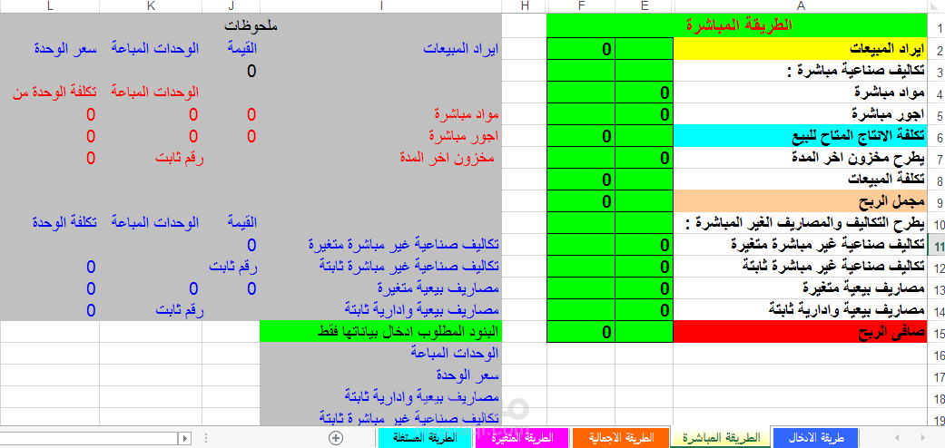 عمل معادلات في إكسل