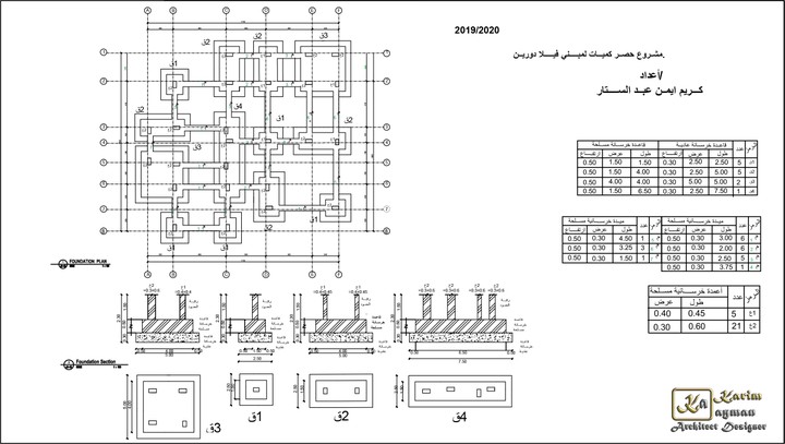 مشروع حصر كميات بالرسومات التفصيليه لمبني فيلا دورين