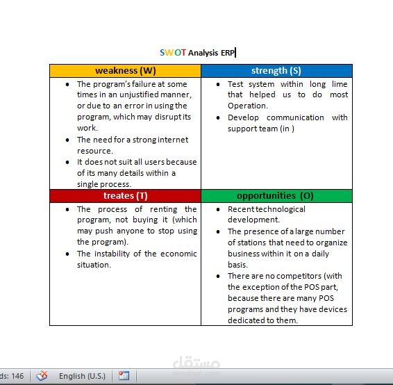 Sample from my work (SWOT Analysis-word )
