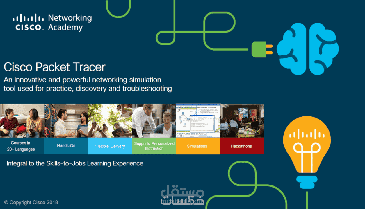 تنفيذ مشاريع و حلول مشاكل تطبيق packet tracer من سيسكو