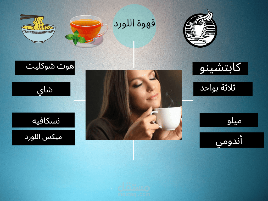 تصميم بوستر لعربة قهوة