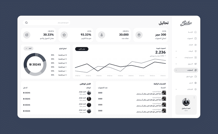 تصميم UI/UX لوحة تحكم لادارة الحجوزات لصالونات