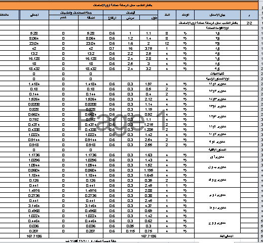 حصر كميات حفر واحلال وقواعد وهيكل وتشطيبات