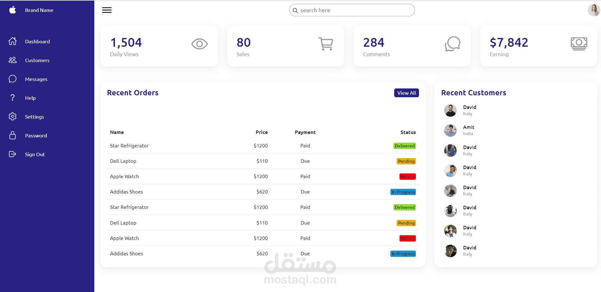 Admin Dashboard (HTML + CSS + media Query + JS)