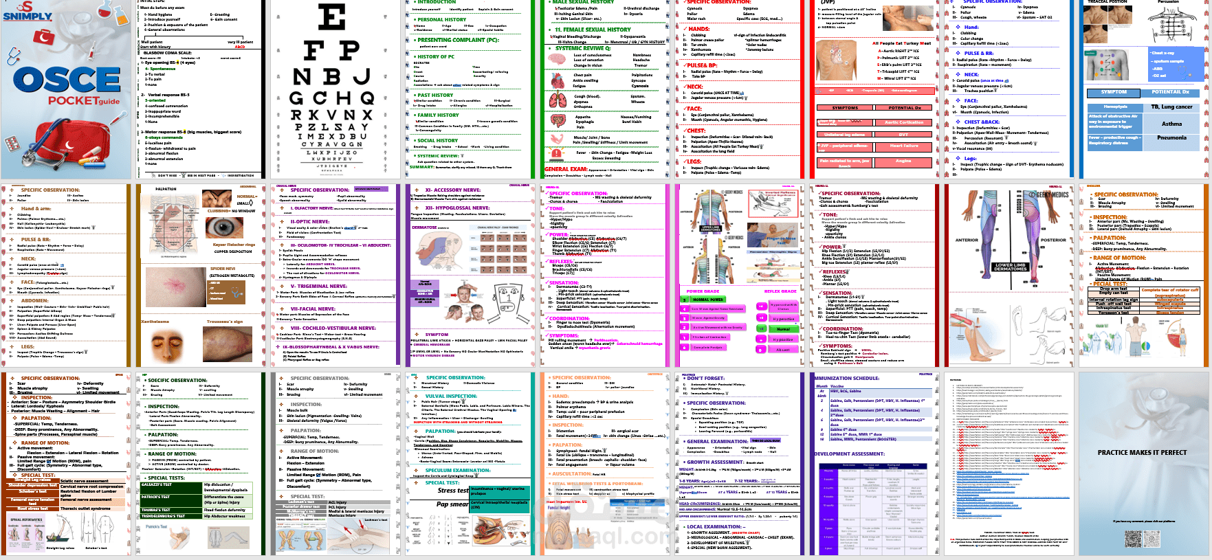 كتاب لطلاب طب