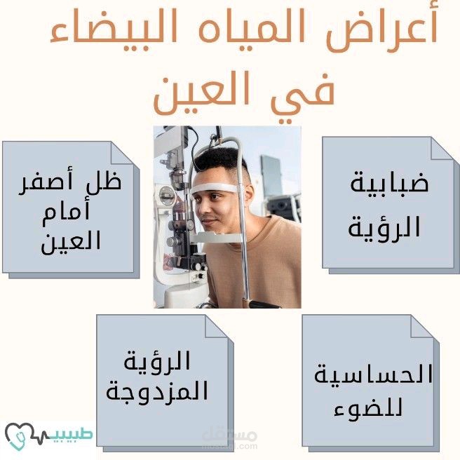 تصميم سوشيال ميديا