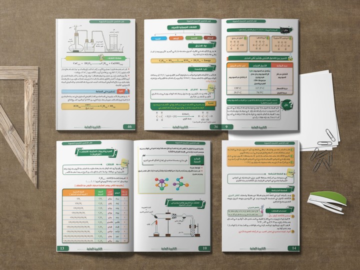 تنسيق كتاب كيمياء ببرنامج الانديزاين