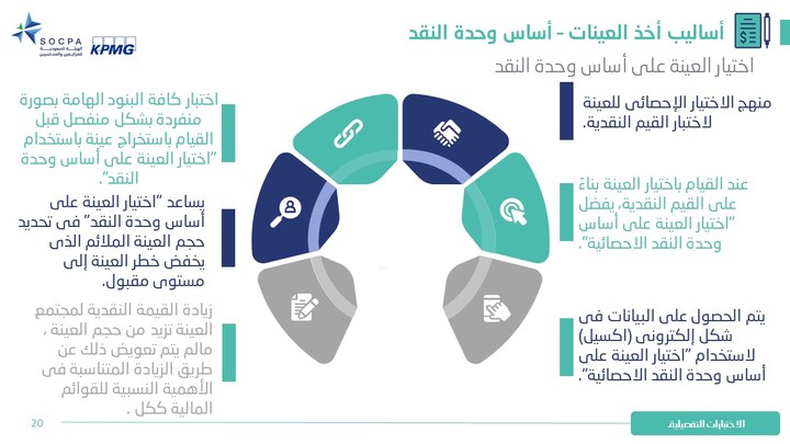 عروض احترافيه سلايد باوربوينت