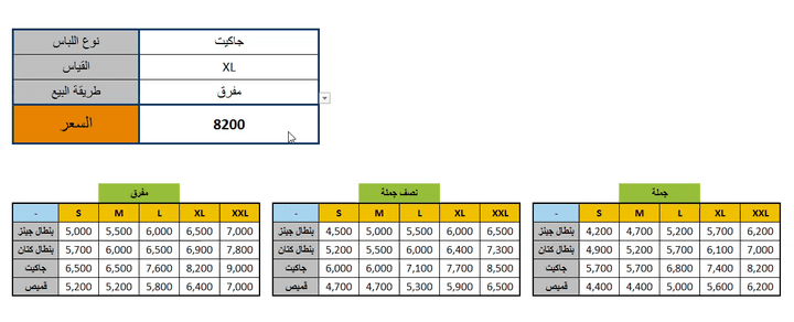 Dashboard أسعار حسب المعطيات المحددة