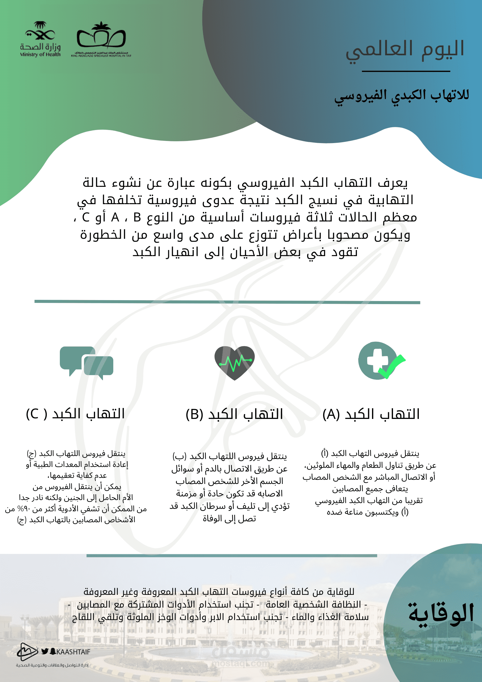 تصميم بوست