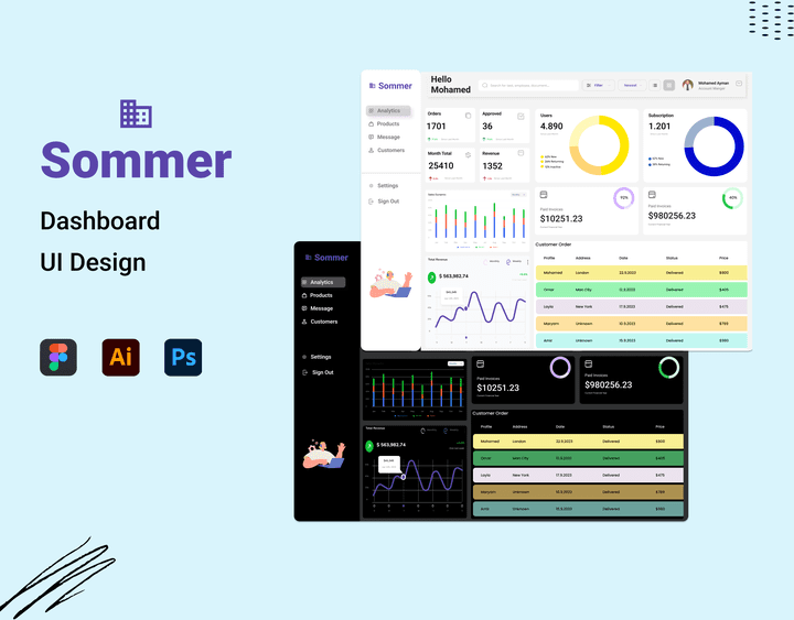 Sommer Dashboard - UI Design