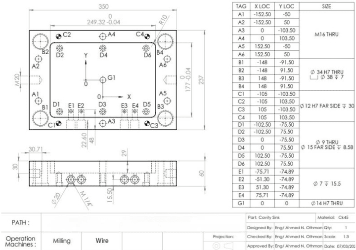 2D drafting (drawing)