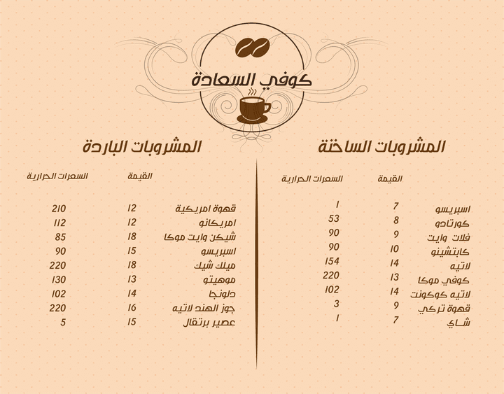 تصميم منيو كوفي السعادة